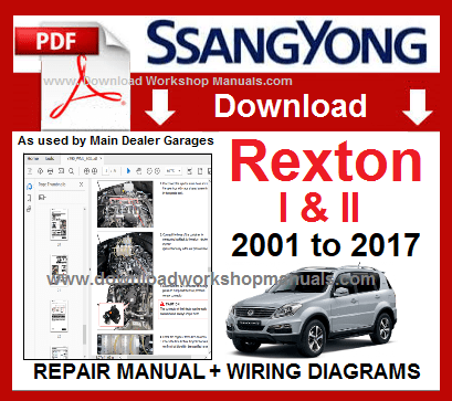 Ssangyong Rexton I & II Workshop Repair Manual Download PDF